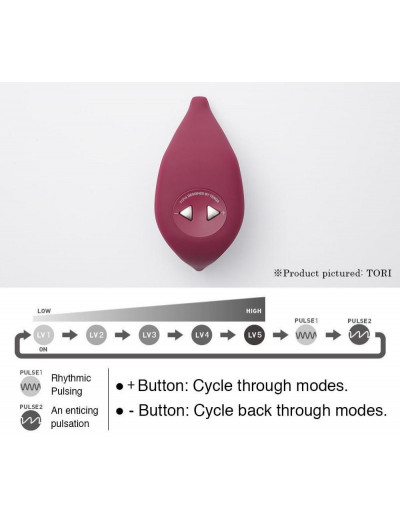 Бордовый клиторальный стимулятор IROHA TORI