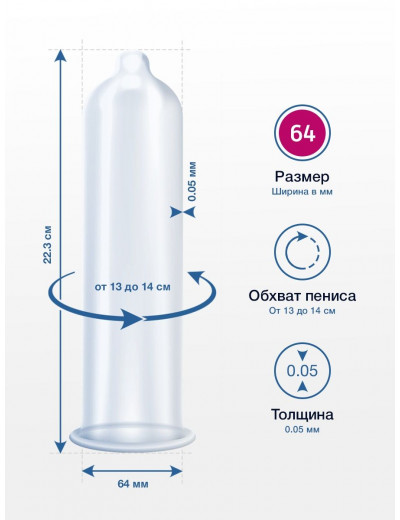 Презервативы MY.SIZE размер 64 - 10 шт.