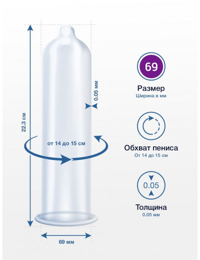 Презервативы MY.SIZE размер 69 - 3 шт.