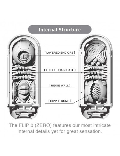 Белый мастурбатор Flip Zero