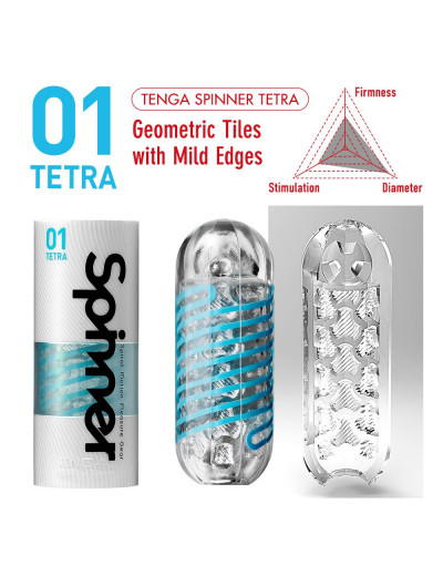 Мастурбатор SPINNER Tetra