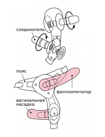 Черный женский пояс BEST SELECT с 3 насадками и вибрацией