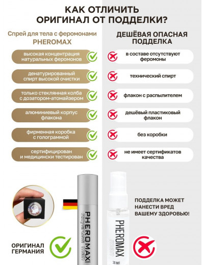 Концентрат феромонов для мужчин Pheromax man mit Oxytrust - 14 мл.