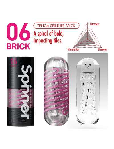 Мастурбатор SPINNER Brick