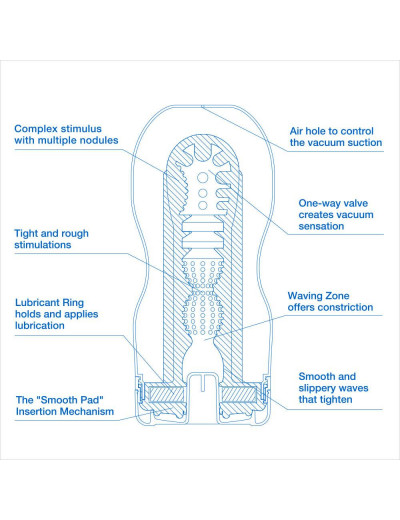 Мастурбатор с охлаждающей смазкой TENGA Original Vacuum Cup Cool