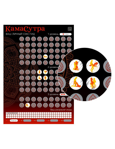 Скретч-плакат  Секс-гид. Камасутра  формата А3