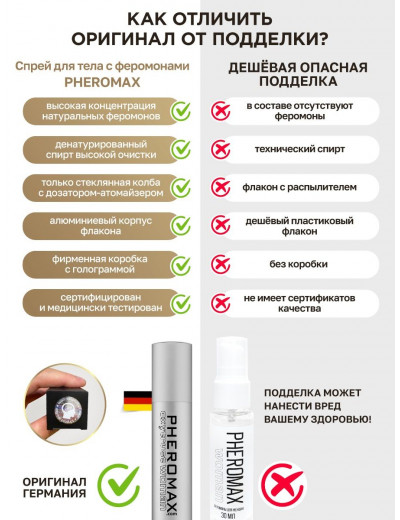 Концентрат феромонов для женщин Pheromax Oxytrust Woman - 14 мл.