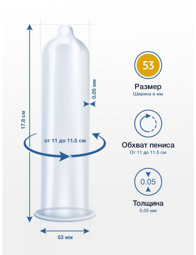 Презервативы MY.SIZE размер 53 - 3 шт.