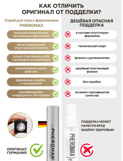 Концентрат феромонов для женщин Pheromax for Woman - 14 мл.