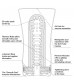 Мастурбатор Soft Tube CUP U.S.