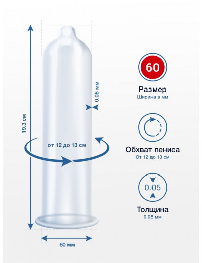 Презервативы MY.SIZE размер 60 - 3 шт.